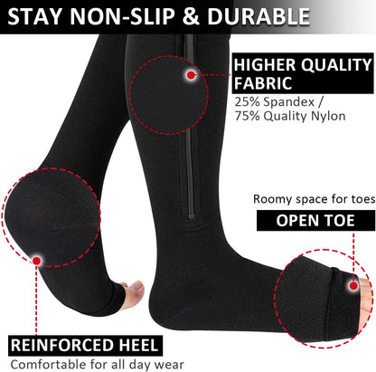 Pain Relief Compression Socks